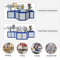 Machine automatique à grande vitesse pour la fabrication de tubes en carton spiralé et de petits mandrins en papier, avec couteaux multiples