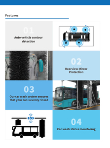 Mattias M-BS0600G Large Scale Automatic Drive Through Bus & Truck Wash <b>Machine</b> With Stainless Steel Construction M-BS0600G Autom - Product Image 6