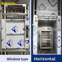 Nouvel Ascenseur Manuel de Livraison de Nourriture Sans Système de Propulsion, Sans Hauteur de Levage Minimale, pour Restaurants, Hôtels, Écoles, Cuisines et Cantines