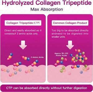 Integratore in Polvere di Peptidi di Collagene con Logo Personalizzato, Collagene Idrolizzato con Acido Ialuronico, Biotina, Vitamina C per Corpo e Pelle - Product Image 6