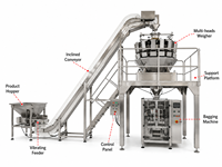 Machine automatique haute productivité pour le pesage, l'étiquetage et le capsulage de fruits et légumes en sachet (concombre, pak choi, chou chinois)