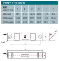 500kg-30T SWJ SUQ Series Double Ended Shear Beam Load Cell Sensor Gaya Industri Baja Paduan Akurasi 0,02% ISO9001 CE
