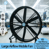 Kipas Industri Portabel Besar Berdiri Sendiri dengan Pengontrol Tahan Air Motor PMSM Diameter 2M 300RPM 39dB Kebisingan Rendah