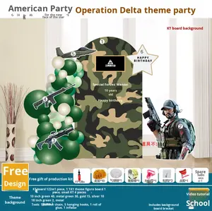 ชุดตกแต่งวันเกิดธีมเดลต้าแอคชั่น สำหรับเด็กอายุสิบปี ป้ายต้อนรับ ฉากหลังกระดาน KT หมวก ลูกโป่ง จัดแต่งจากจีน - Product Image 3