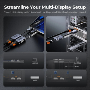 TESmart KVM Switch Matrix Dock 2x2 8K 60Hz 2 Masuk 2 Keluar HDMI 2.1 Dual 4K144Hz Dengan Dynamic HDR EDID untuk 2 PC & 2 Monitor - Product Image 3