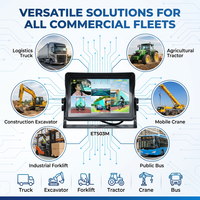 Système de gestion de flotte intelligent 10,1'' 5CH 1080P AI ADAS DMS avec 4G GPS WIFI pour camions, bus, engins miniers et machines lourdes
