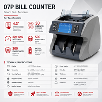 Compteur de billets double CIS 07P avec plus de 140 devises, une seule machine compte toutes les devises pour les bureaux de change, les banques et les magasins de détail