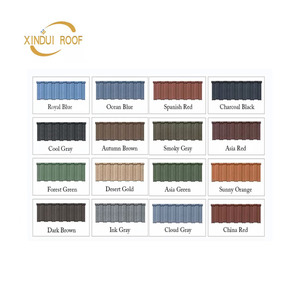 ราคาแผ่นหลังคาสังกะสีทรงกลม แผ่นหลังคาอะลูมิเนียม แผ่นหลังคาเหล็กในโมร็อกโกและซิมบับเว - Product Image 6