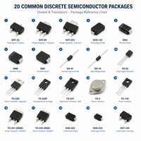 Microcontrolador STM32F429VIT6 de 32 Bits, 2MB de Memoria Flash, Paquete 100LQFP, Componentes Electrónicos