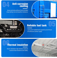 30KW-150KW Kommerzieller Geräuscharmer Stromgenerator mit ATS-Automatikschalter für Ausstellungshallen, Sterne-Hotels