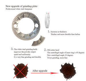 2024 style classique facile à utiliser <span class=keywords><strong>moulin</strong></span> à café <span class=keywords><strong>moulin</strong></span> à café électronique <span class=keywords><strong>Vintage</strong></span> 600n <span class=keywords><strong>moulin</strong></span> à fraises plates pour expresso - Product Image 6