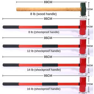 مثمنة PPR ومطرقة مقاومة للصدأ من البلاستيك الصلب الكربوني الكبير من مادة الصلب لتطبيقات مسامير التسقيف الميكانيكي - Product Image 2