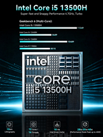 GMKtec M3 Pro Intel Core I5-13500H Gaming Mini PC 12-core 16-thread 16/32GB DDR4 512GB/1TB SSD Komputer PC Mini Gaming Komputer