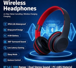 Precio de Fábrica, Auriculares Inalámbricos Beat Solos3 Bluetooth 5.0, Auriculares Supraaurales, Transmisión de 10 m, Auriculares Deportivos Estéreo Bilaterales - Product Image 2