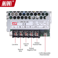 Alimentation électrique industrielle mince série LRS-50-36 50W en gros, tension multiple en option, logo personnalisé