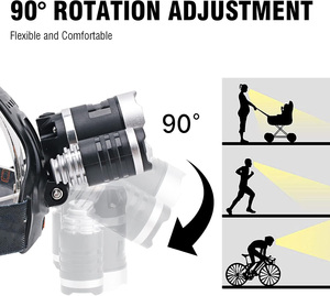 Lampe frontale haute puissance 30 watts, lampe frontale 18650 rechargeable par USB, lampe frontale LED pour l'exploitation minière - Product Image 4
