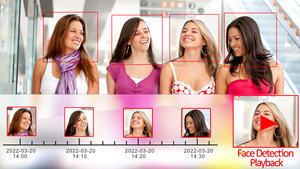 Xm 8 Channel Xmeye Hybrid <span class=keywords><strong>Dvr</strong></span> Recorder videoregistratore di rete con il rilevamento del veicolo umano Ai sicurezza domestica Ahd Ip telecamera Cctv - Product Image 5