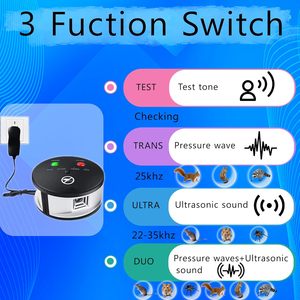 Ultrasonic Mouse <strong>Repellent</strong> Indoor, Electronic Rodent Repeller Plug-in, 360&deg; Electric Impulse Pest Control Device for Mice Rat - Product Image 4