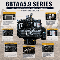 Moteur diesel robuste SCDC 6BTAA5.9-C180 180 CV 2200 tr/min à 6 cylindres en ligne turbocompressé pour chargeuses, excavatrices et engins routiers