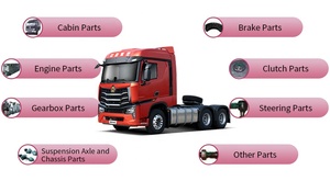 Bộ phận gốc HOWO A7 bộ phận động cơ Lọc nhiên liệu <span class=keywords><strong>vg1246070002</strong></span> - Product Image 2