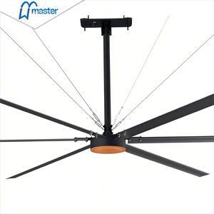 <span class=keywords><strong>พัดลม</strong></span> hvls อุตสาหกรรมที่มีประสิทธิภาพโดยตรงต้นแบบพร้อมขาตั้งแบตเตอรี่ - Product Image 1