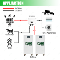 Batterie au lithium XIHO LISHEN EV E, prix usine, 51.2V 12.8V 314AH 150Ah 400Ah, cellules de qualité A pour stockage d'énergie domestique