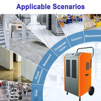 WETWELLS Nouveau Déshumidificateur Commercial et Industriel Électrique 220V Multi-Usages Prix Usine Garantie 1 An Personnalisation Prise en Charge