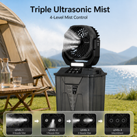 Ventilateur Brumisateur Rechargeable 2026 avec Télécommande, Réservoir d'Eau 7L, Batterie 20000mAh, Refroidissement Ultrasonique, Lumière LED, Oscillant, USB-C, pour Extérieur et Maison