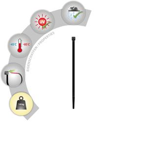 Pinza para bridas TOX 2,5x100 (100 Uds.) - Product Image 3