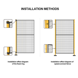 Barriera di sicurezza industriale recinzione 6 piedi di lunghezza e 8 piedi di acciaio alto telaio di sicurezza recinzione con Post tappi per le officine - Product Image 3