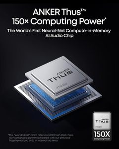 Soundcore Liberty 5 Pro, Chip con IA de <span class=keywords><strong>Anker</strong></span>, Auriculares Inalámbricos con Cancelación Activa de Ruido, D1203 - Product Image 2