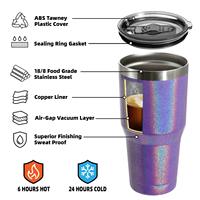 Vaso Térmico de Acero Inoxidable de Doble Pared con Aislamiento al Vacío de 30 oz, Taza de Viaje Duradera, Taza de Café Aislada, Grabado Láser, Impresión 3D