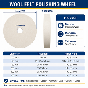 Disques de polissage en feutre de <span class=keywords><strong>laine</strong></span> haute performance de 8 pouces - pour meuleuse d'angle, polissage du métal et du bois - Product Image 5