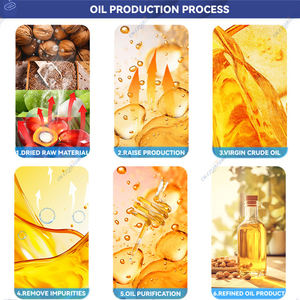 เครื่องทอดข้าวโพดด้วยแก๊สอเนกประสงค์กำลังไฟ14KW 380V สำหรับคั่วถั่วและถั่ว - Product Image 6