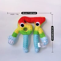 Nouveau produit transfrontalier : Peluche Jandel Brainrot en polyester et rembourrage en coton PP pour les 14 ans et plus