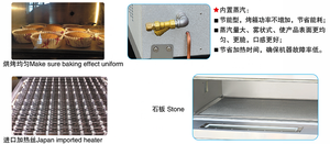 HOMAT Ready To Ship 3Decks 6Trays High Quality Commercial Bread And Cake Electric Baking Oven - Product Image 4