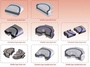 Kit di Guarnizioni Certificate API per Campi Petroliferi, Gomme Stile Townsend NOV 11SA TDS, Guarnizioni Anulari Idrauliche BOP HRSB - Product Image 3