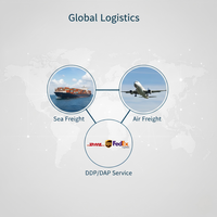 Transporte de Carga de Comercio Electrónico de China a Estados Unidos con Envío Aéreo Puerta a Puerta y Agente de Transporte con Coordinación de Almacén