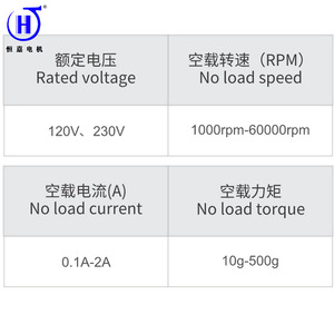 Hengjia <b>Electric</b> <b>Mop</b> Motor HRS-5612S 220-240V AC High Torque Long Lifespan - Product Image 3