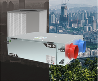 Récupération d'énergie thermique certifié CE, 150 à 350 cm, système de récupération d'air, Ventilation certifié CE