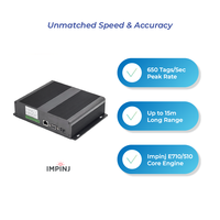 D2188BL Lecteur UHF RFID 8 Ports 15m Portée Impinj E710 E510 ISO18000 6C 33dBm 650 Tags Seconde RS232 485 Ethernet GPIO