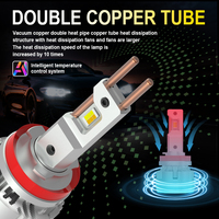 Kit de phares LED réglables à trois couleurs Gview Custom Designs G18W H8 H11 avec application mobile pour un contrôle facile, Canbus sans erreur