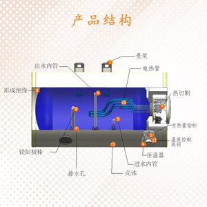 Storage <b>Electric</b> Water <b>Heater</b> 30 L Wall Mounted 2000 W Plastic Housing Household Use - Product Image 4