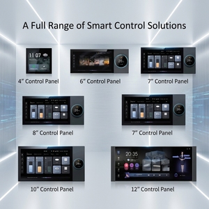 Mvava 4/10/12 Pulgadas Control Central Inteligente para el Hogar Tuya Wifi Gateway Todo en Uno Pantalla Táctil Empotrada Controlador de Escenas Central de Amplio Alcance - Product Image 1