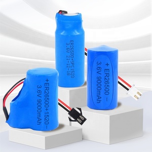 Смарт-измерительные приборы - Product Image 5