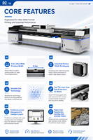 Impresora UV Industrial de Banda de 5.3m G6 con Calibración Automática y Eliminador de Electricidad Estática para Tapetes, Papel Tapiz sin Costuras y Películas Blandas