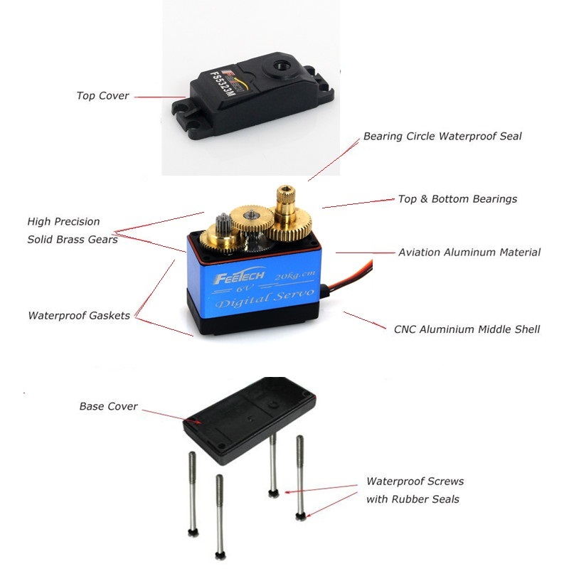 19KG 20KG High Torque Servo FS5323M