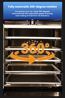 Four à rôtir commercial électrique rotatif en acier inoxydable à grande capacité avec 5 plateaux, pour poulet, friture à l'air, machine à rôtir pour restaurant