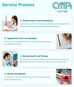 Hạn chế chất danh sách RSL trình độ dẫn Cadmium báo cáo Nickel phát hành thử nghiệm Phthalate o-benzen pfas chứng nhận - Product Image 3