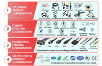 Mini-DIN-Kabel 3P, 4P, 5P, 6P, 7P und 8P MINI-DIN-Kabel Stecker-zu-Buchse-Kabel
